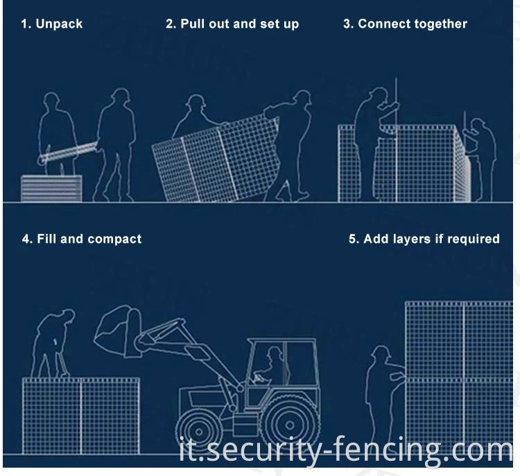 Gabion Retening Wall Hesco Blast Wall China Produttore
